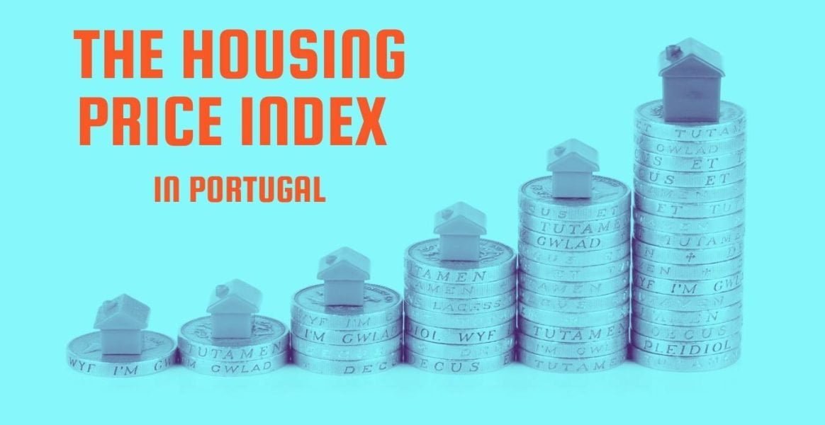 Housing market price index in Portugal